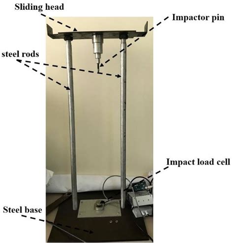 uses of impact value test|drop weight impact test.